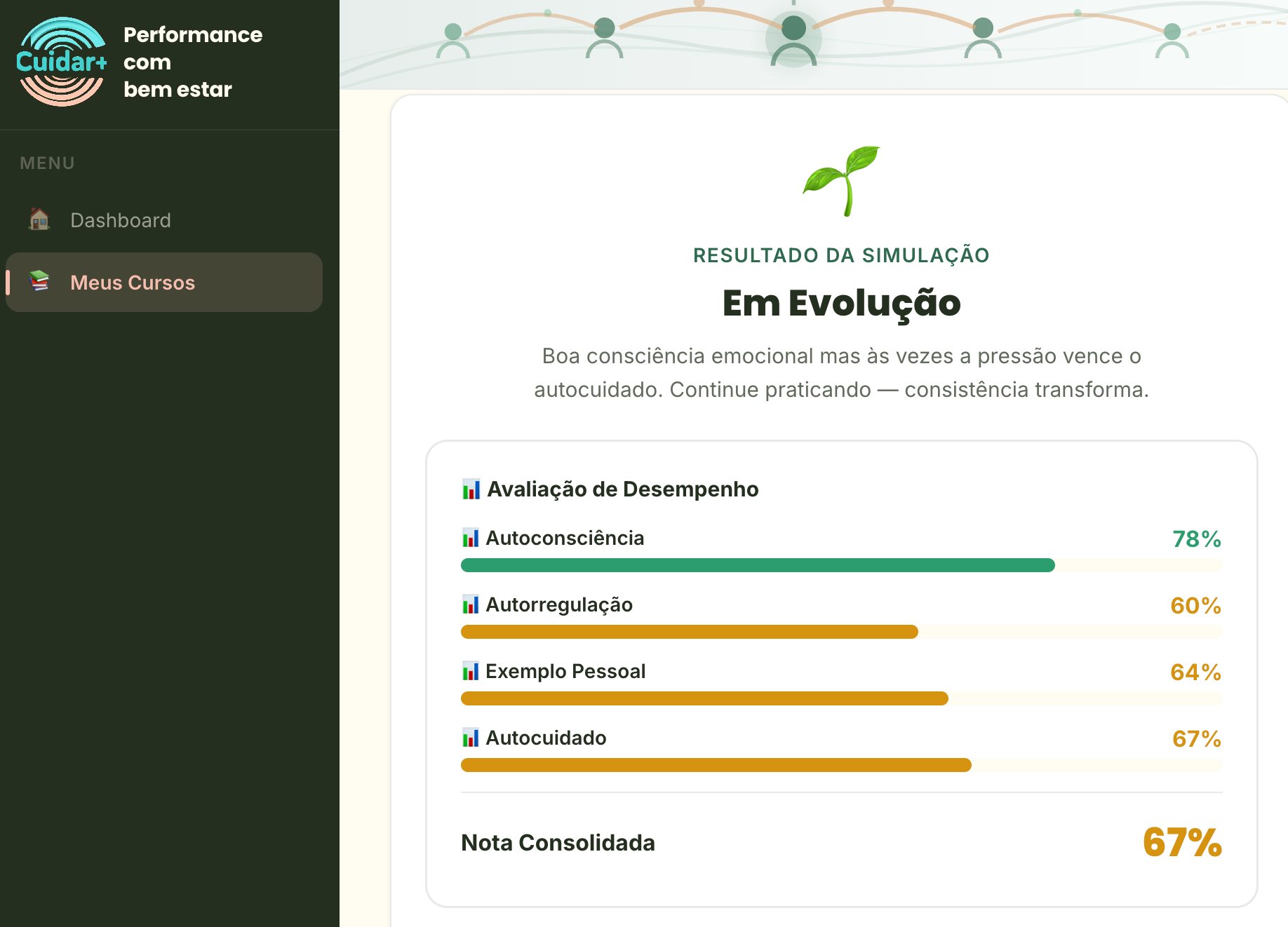 Game — resultado parte 1