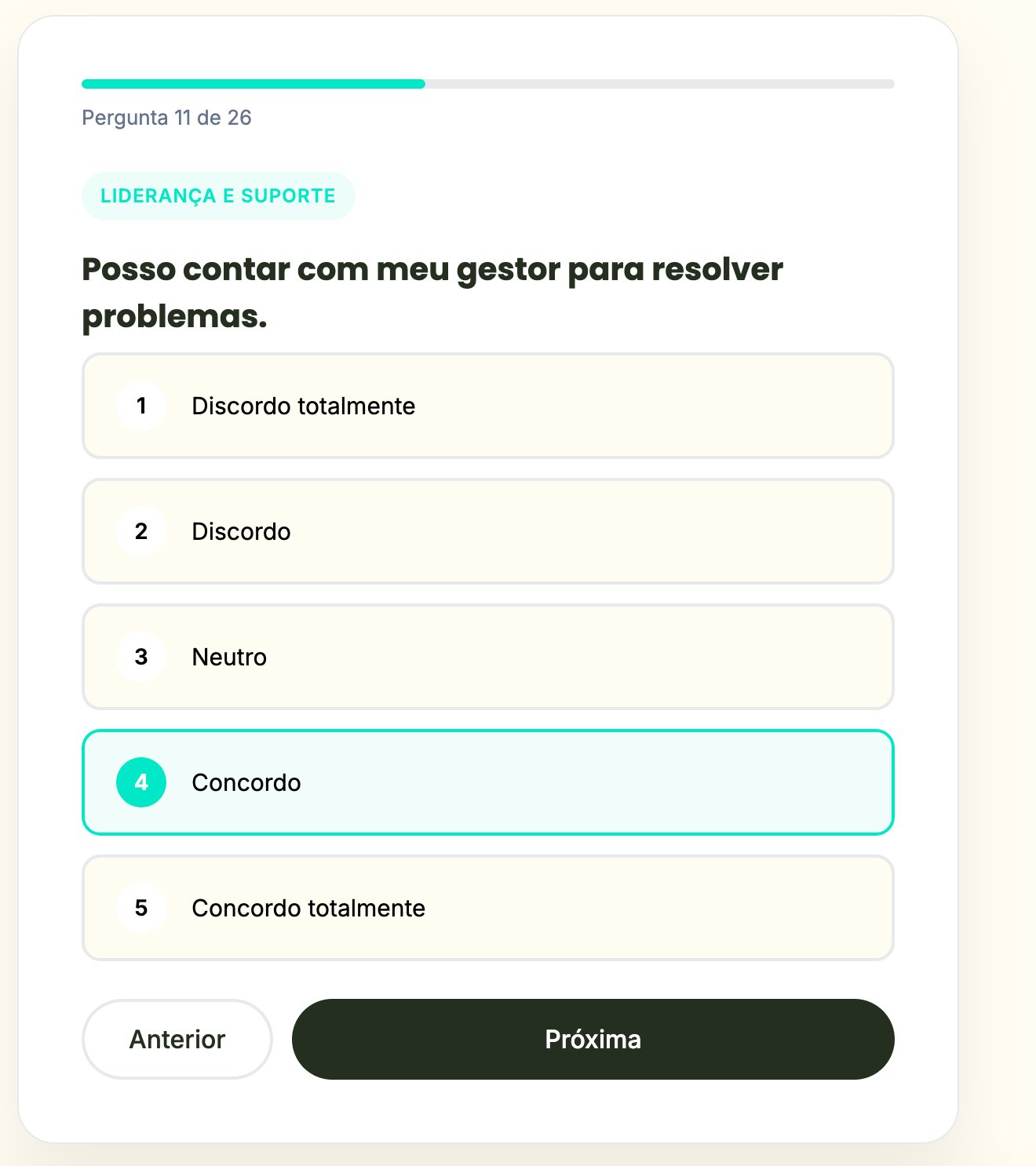 Diagnóstico — pergunta liderança