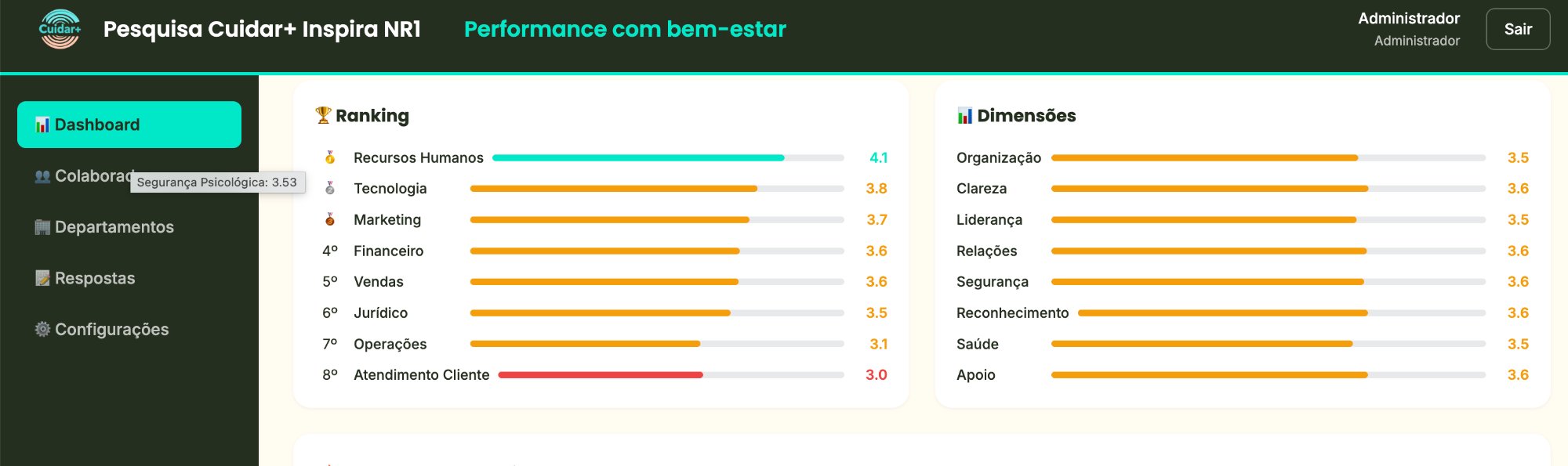 Dashboard — ranking