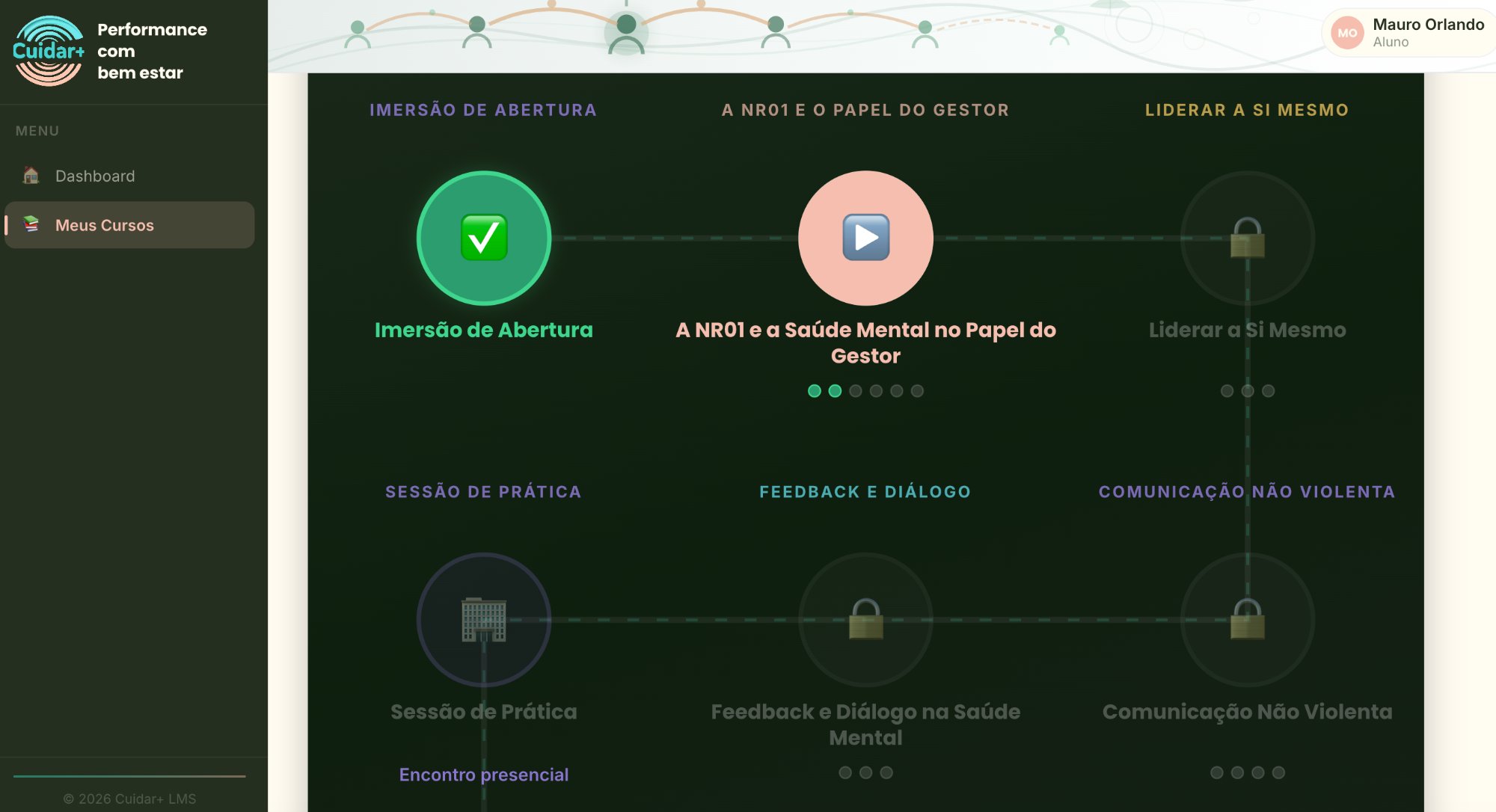 LMS — trilha de aprendizado