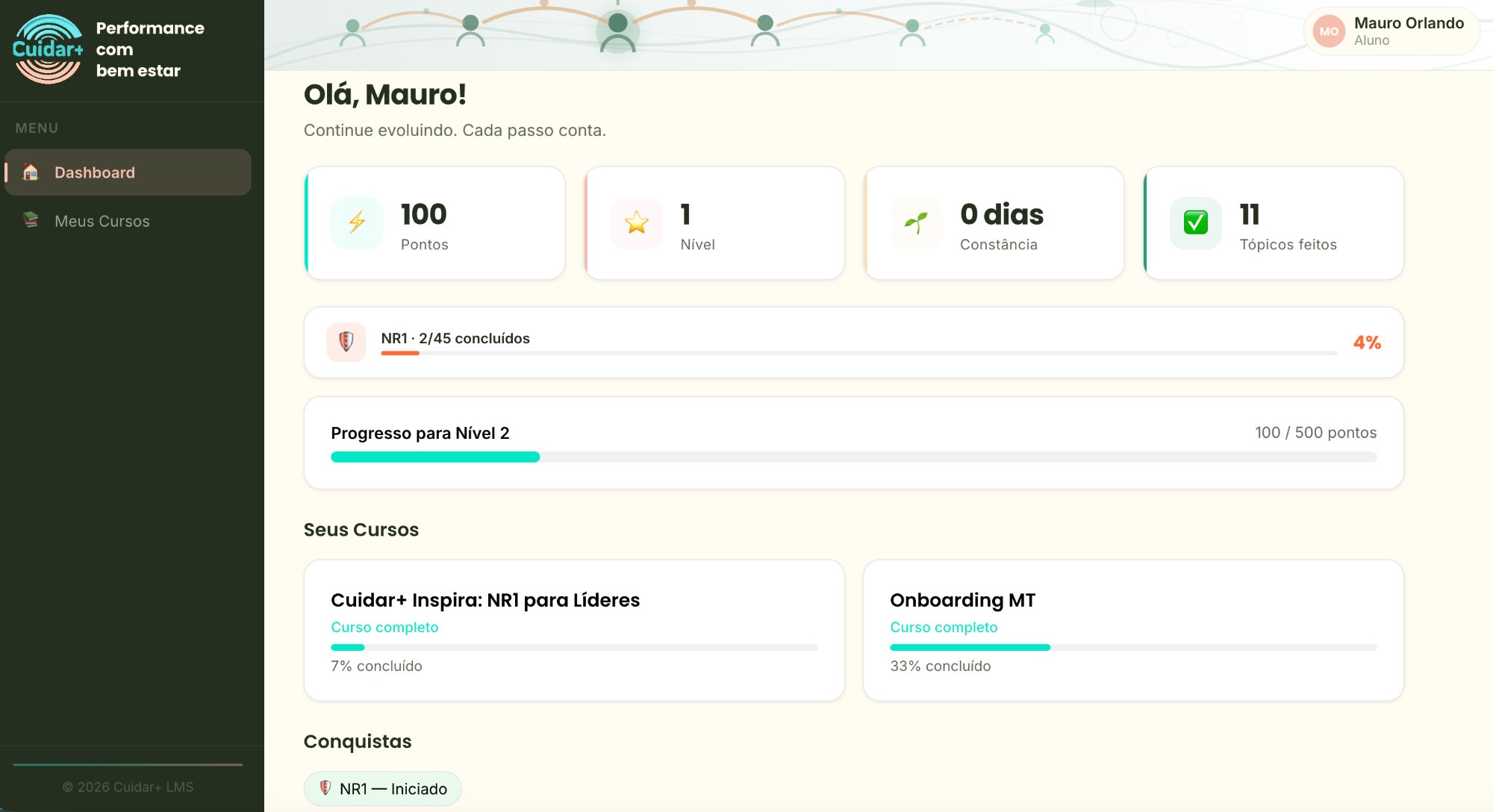 LMS — dashboard do aluno